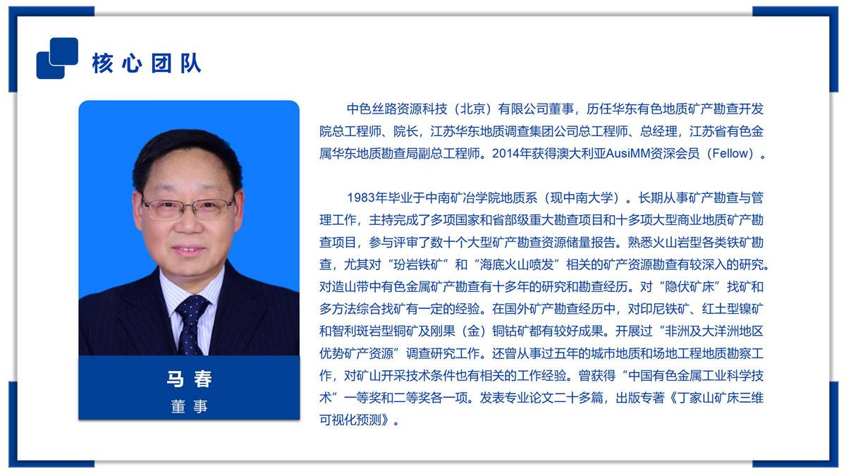 核心团队_02_副本