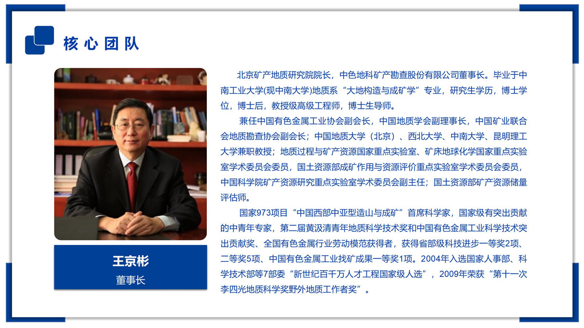 核心团队_01_副本