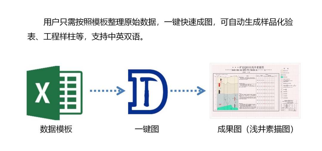 WPS图片-修改尺寸5
