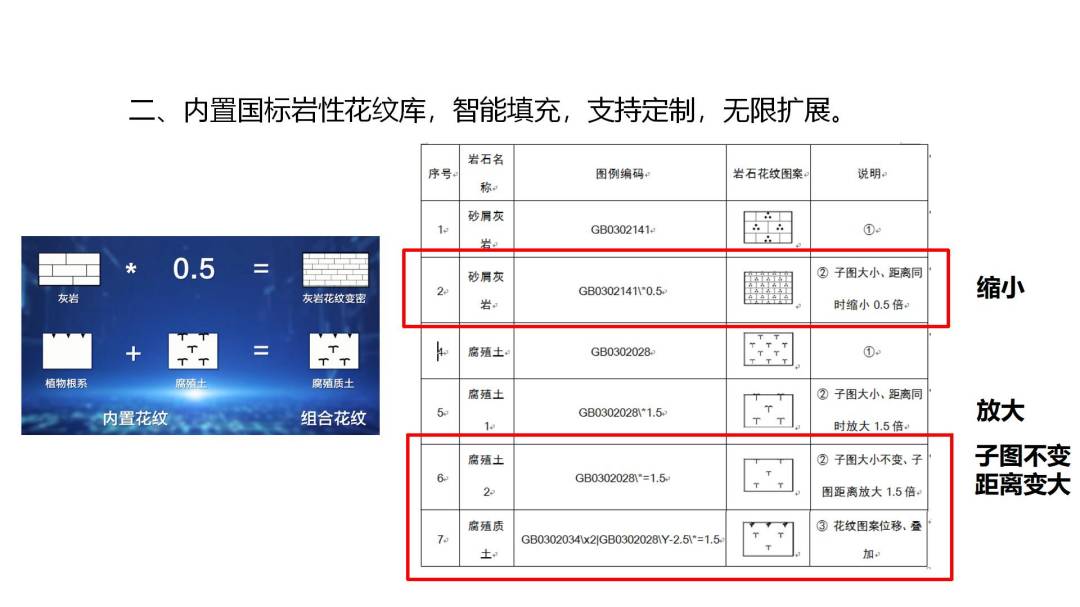 WPS图片-修改尺寸6